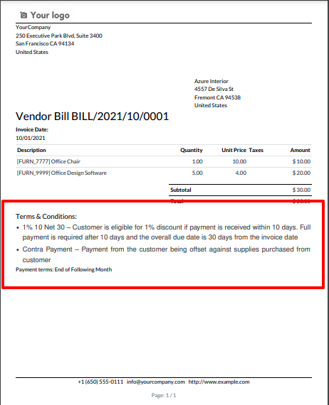 PDF report view