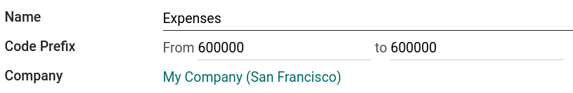 Drop-down toggle button