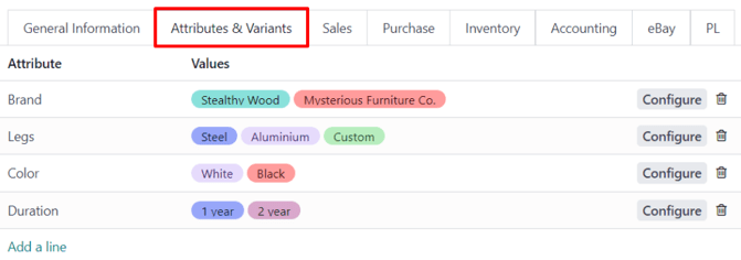 The attributes and values tab on a typical product form in erpsys Sales.