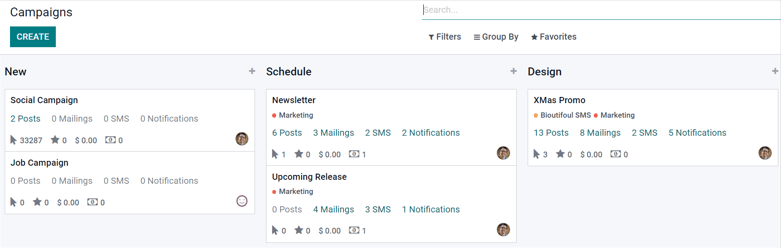 Dasbhoard view of different Campaigns in the erpsys SMS Marketing app, separated by stage.