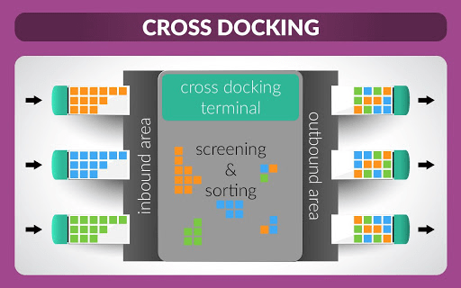 /erpys_documentation/static/src/img/cross1.png