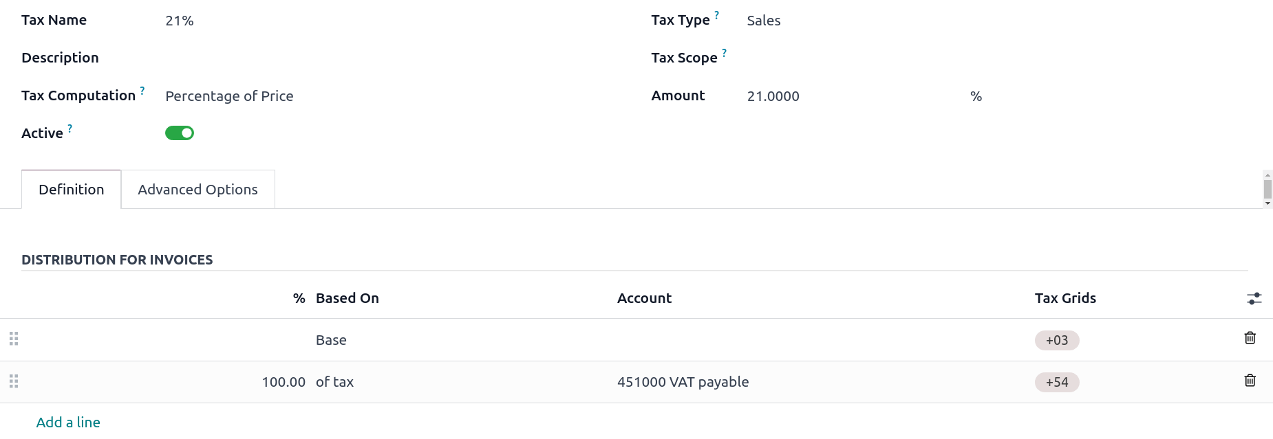 Edition of a tax in Erpsys Accounting