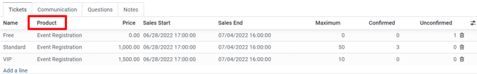 View of an event form highlighting the column product under the tickets tab in erpsys.