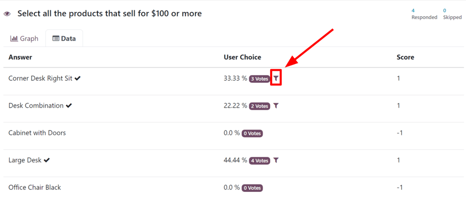 Typical 'Filter' icon on the 'See results' page in the erpsys Surveys application.