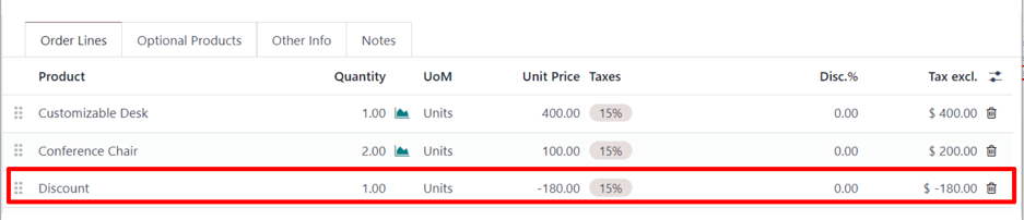 The sales order with the applied global discount option in the erpsys Sales application.