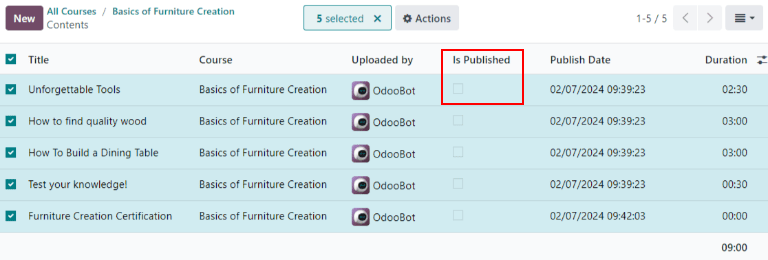 View of a course contents being published in erpsys Helpdesk back-end.
