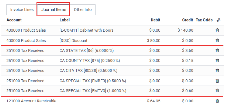 Journal items highlighted on a invoice in Erpsys.