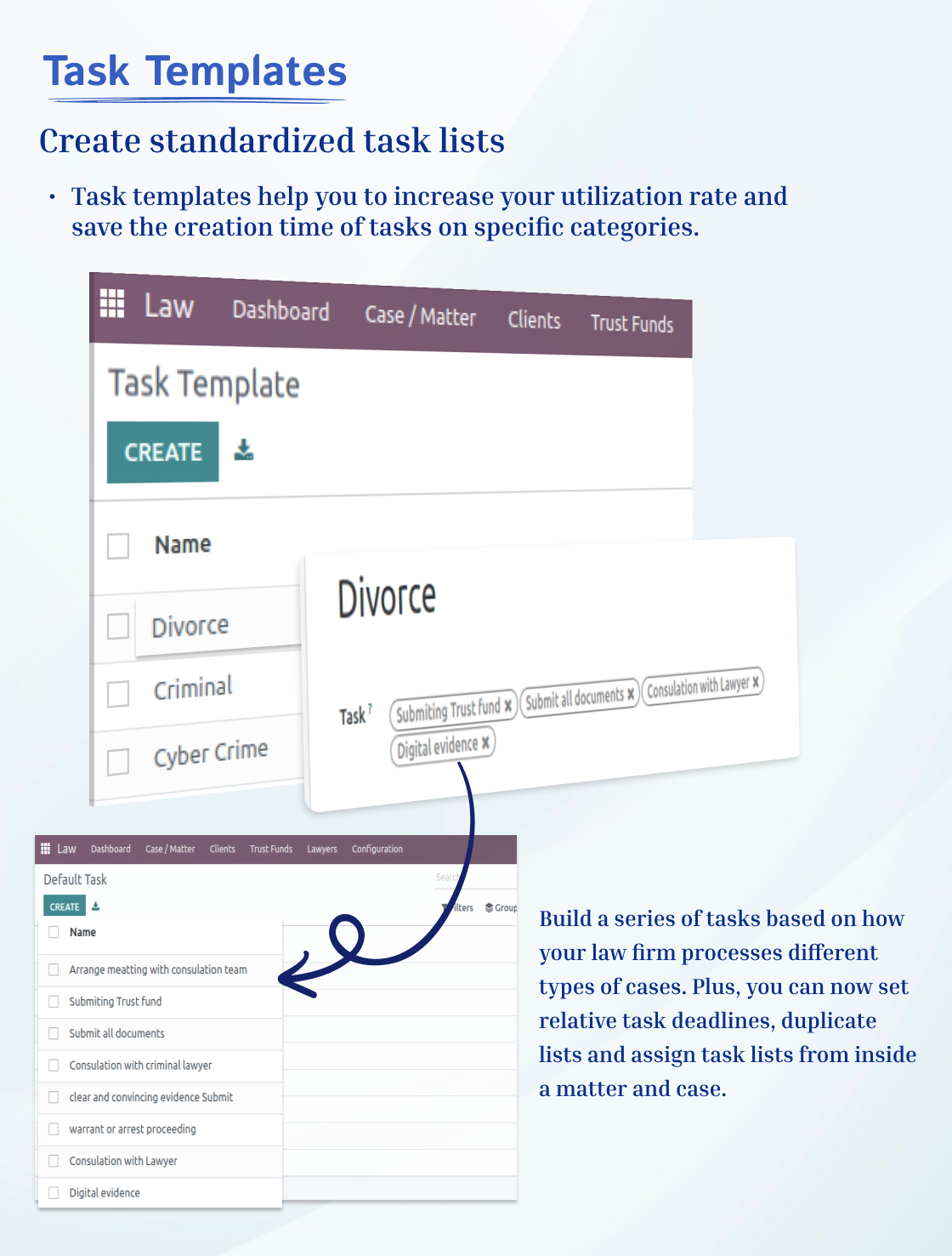 Task-Management