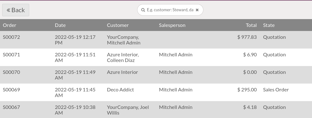 list view of sales orders and quotations