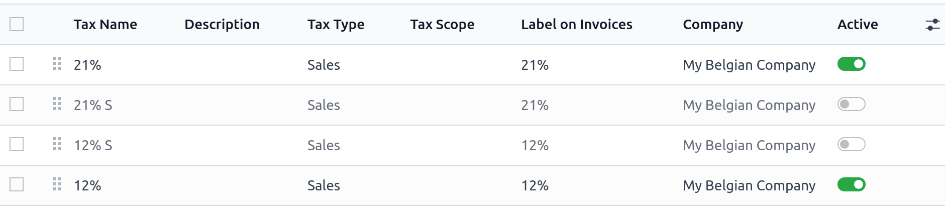 Activate pre-configured taxes in Erpsys Accounting