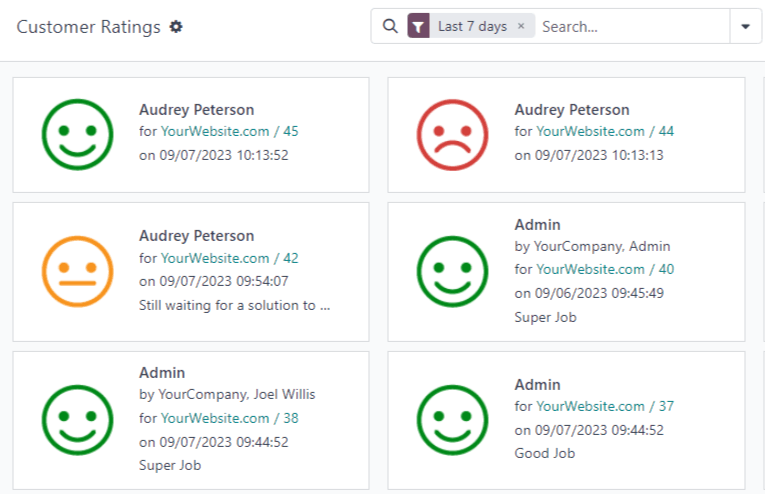 View of the customer ratings report in Erpsys Live Chat.