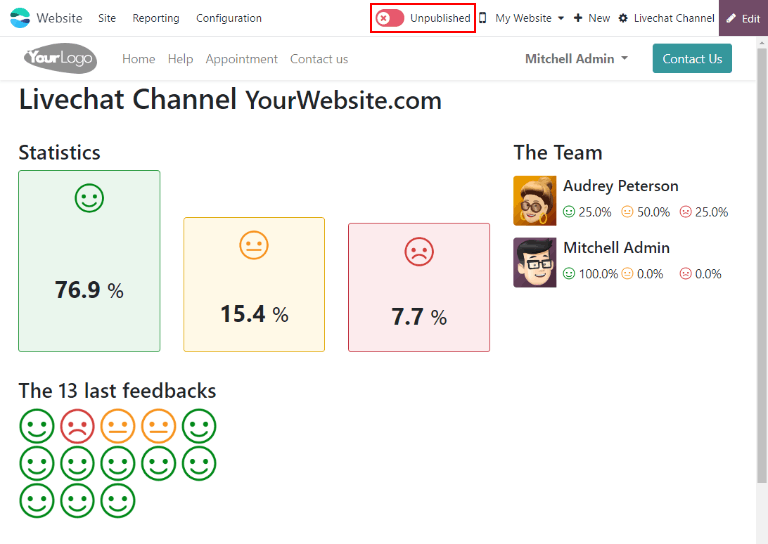 View of the published ratings on the portal for Erpsys Live Chat.