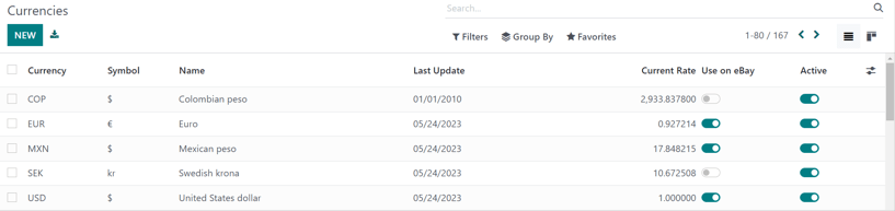 How the main currencies page appears in erpsys Accounting.