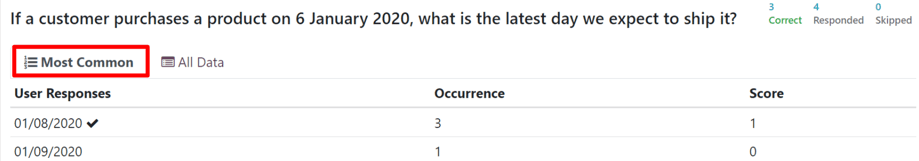 Typical 'Most Common' tab on the 'See results' page in the erpsys Surveys application.