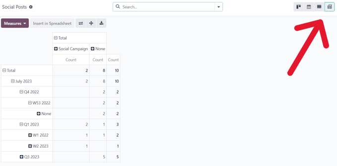 View of the pivot option on the posts page in erpsys Social Marketing.