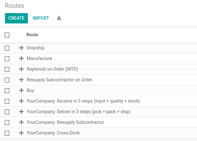 View of all the preconfigured routes erpsys offers.
