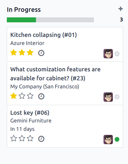 View of a team's Kanban view and the prioritized tasks in erpsys Helpdesk.