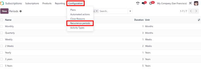 The recurrence periods page in erpsys Subscriptions application.