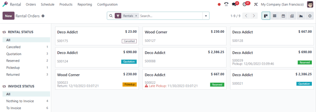 Example of the Rental Orders dashboard available in the erpsys Rental application.