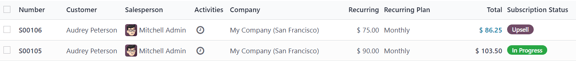 The related sales order viewable from the Sales History smart button in erpsys Subscriptions.