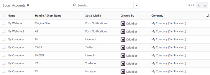 View of the social accounts page in the erpsys Social Marketing application.