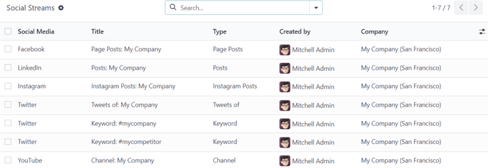 View of the social accounts page in the erpsys Social Marketing application.