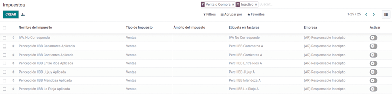 A list showing less common Argentinean tax options, which are labeled as inactive in Erpsys by default.
