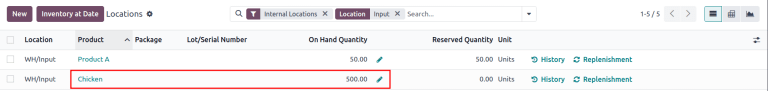 Show items stored at a specific location.