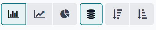The different graph view options in the erpsys Subscriptions app.