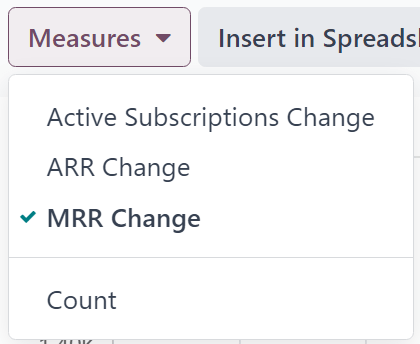 The default appearance of the MRR Analysis reporting page in erpsys Subscriptions.