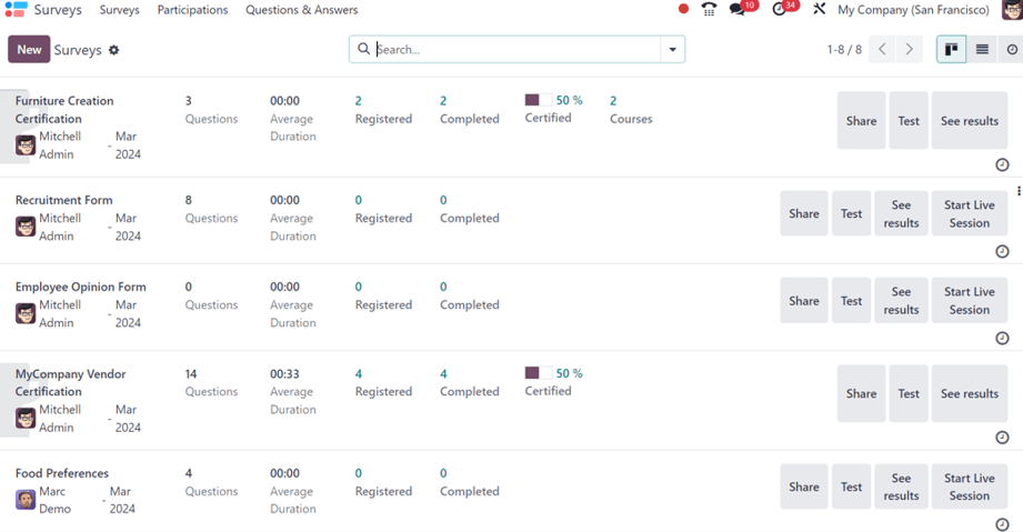 The erpsys Surveys application dashboard in the default Kanban view.