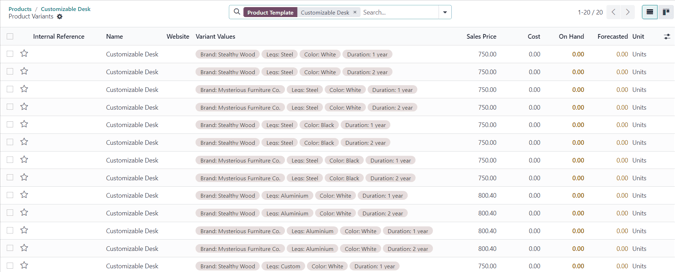 The variants page accessible via the variants smart button on the product form in erpsys.